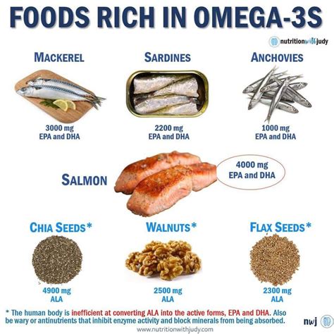 cheap omega 3 high protein foods list|healthy omega 3 foods.